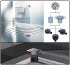 ACO fürdőszobai padlóösszefolyó HULLÁM mintás kerek design rács - 1 db